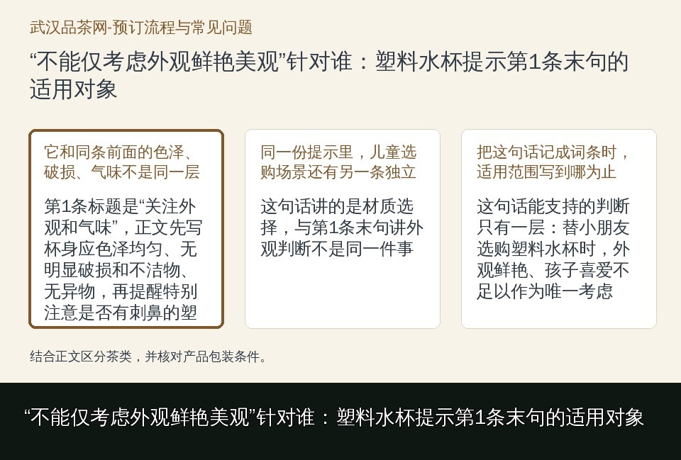 “不能仅考虑外观鲜艳美观”针对谁：塑料水杯提示第1条末句的适用对象的知识要点示意图