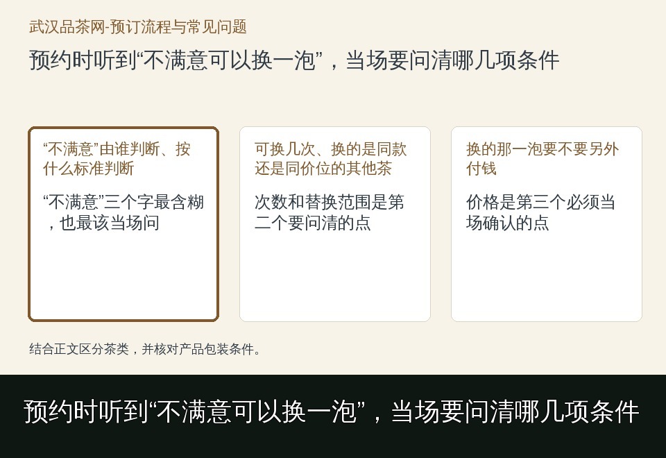 预约时听到“不满意可以换一泡”，当场要问清哪几项条件的知识要点示意图